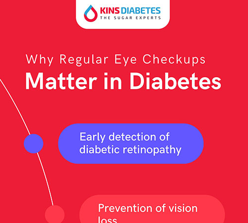 Why Regular Eye Checkups Matter in Diabetes