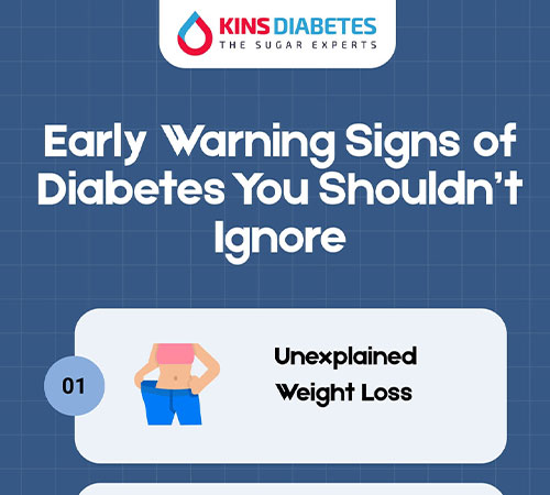 Early Warning Signs of Diabetes You Shouldn't Ignore