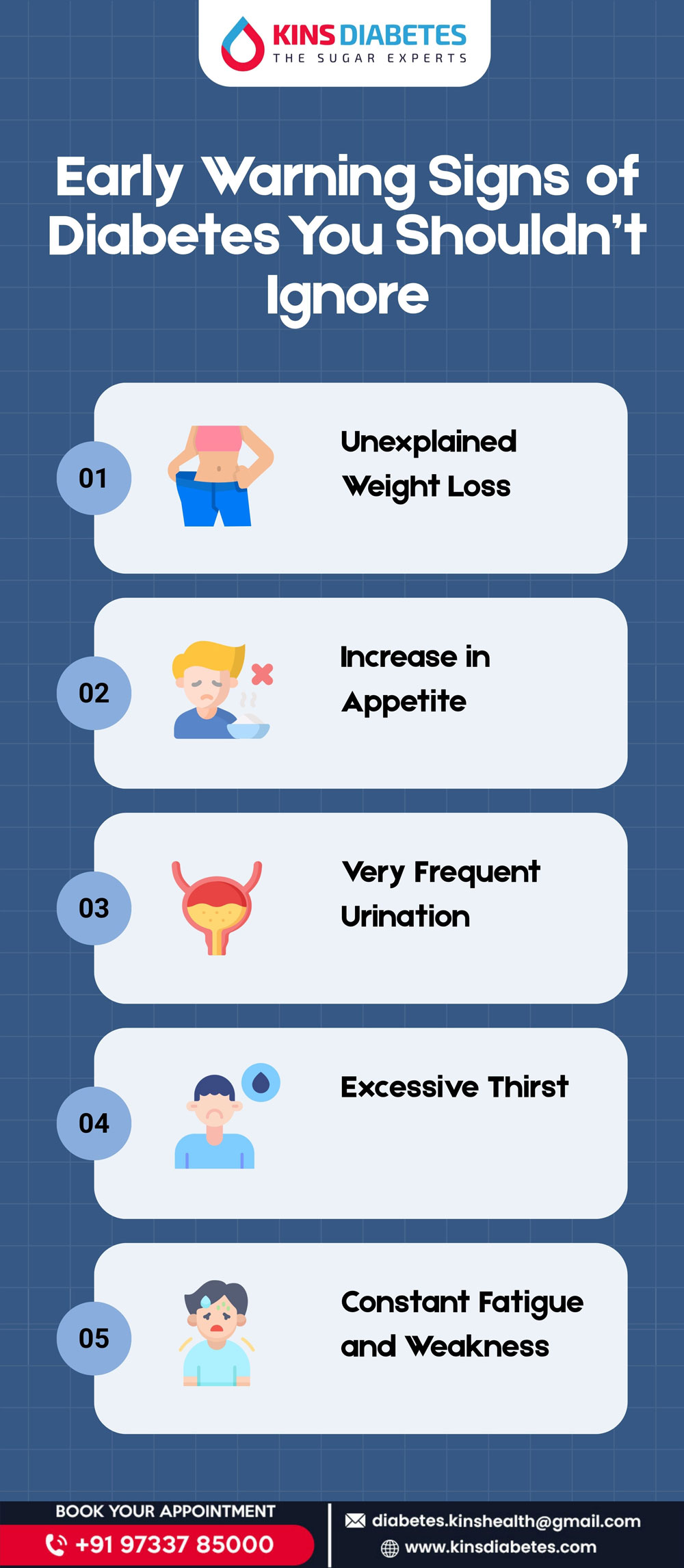 Early Warning Signs of Diabetes You Shouldn't Ignore